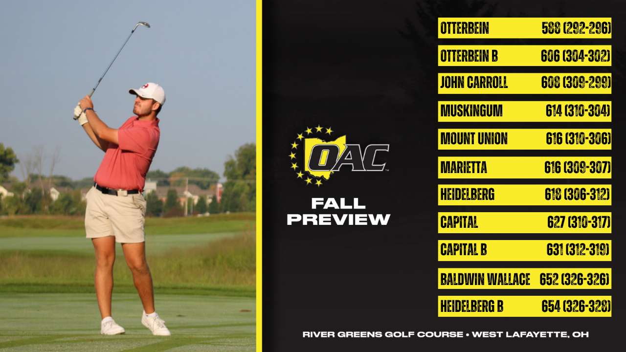 Otterbein Men's Golf Finishes First at OAC Fall Preview