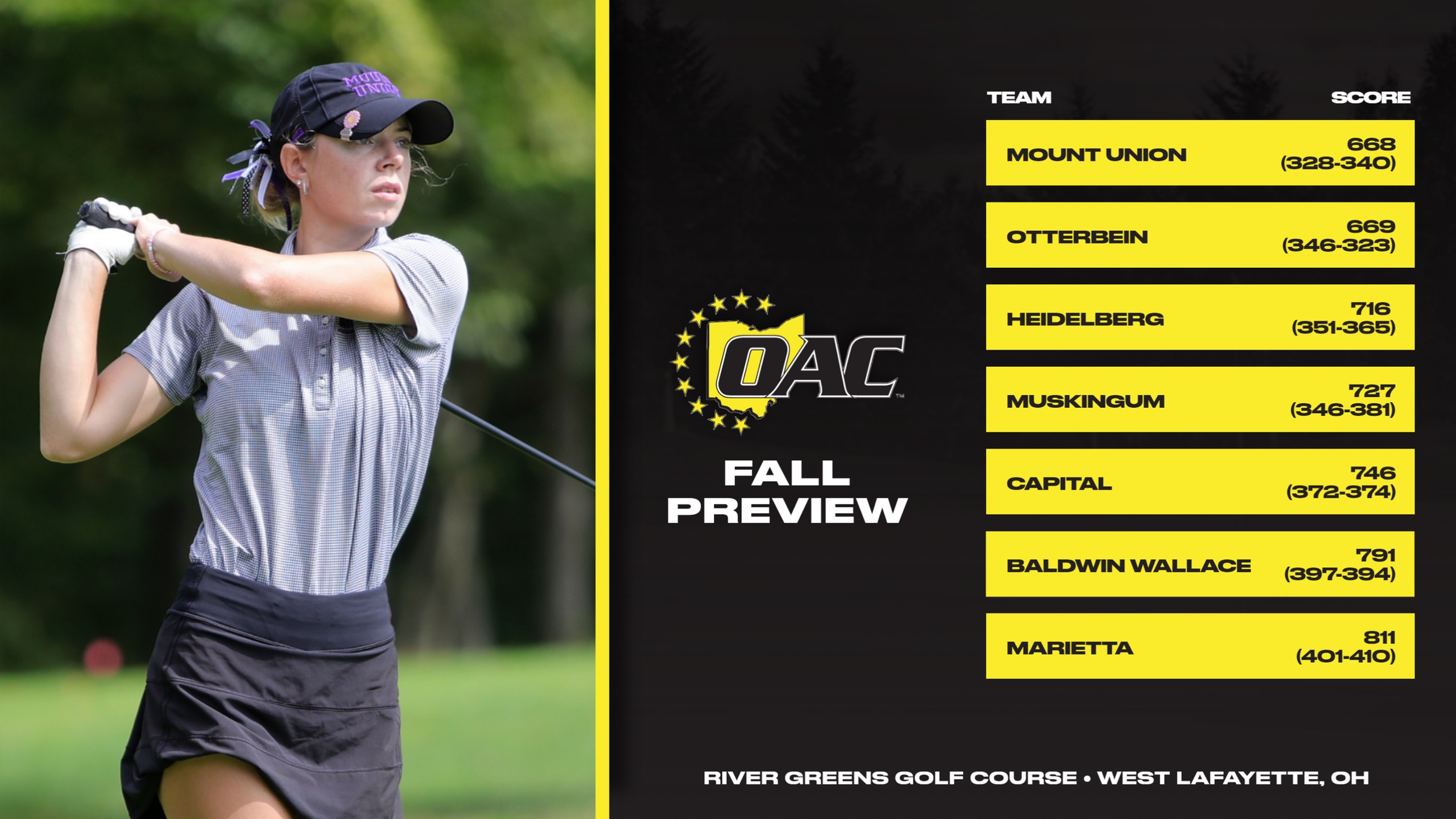 Mount Union Women's Golf Finishes First at OAC Fall Preview
